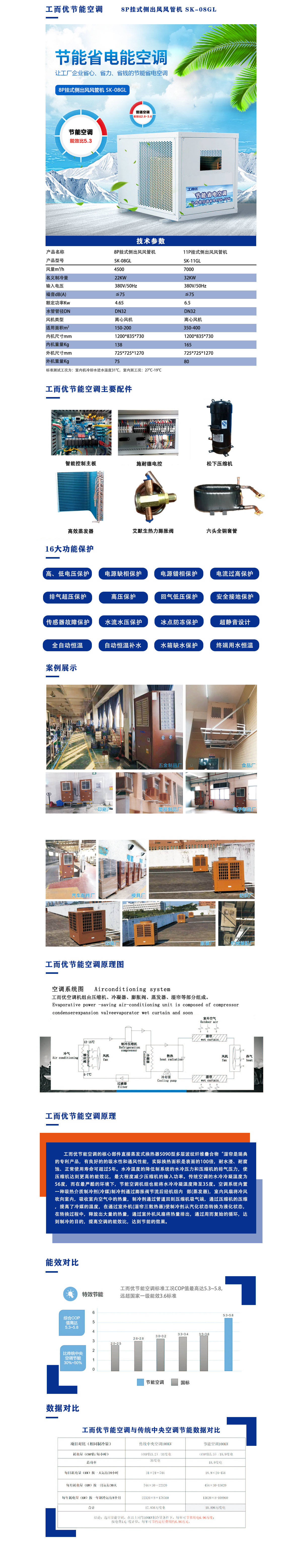 节能空调详情页-8P挂式侧出风风管机 SK-08GL.jpg
